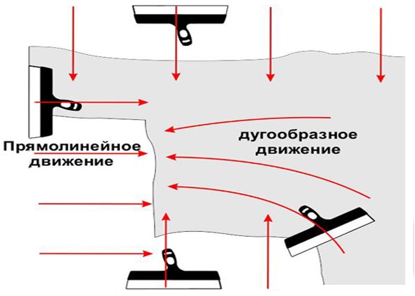 Потолок