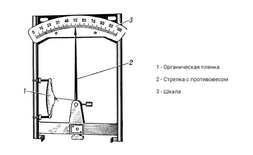 kakaya_vlazhnost_v_kv_5.jpg