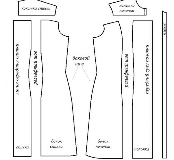 Готовая выкройка платья