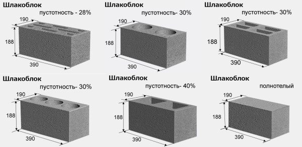 На фото разновидности шлакоблоков.