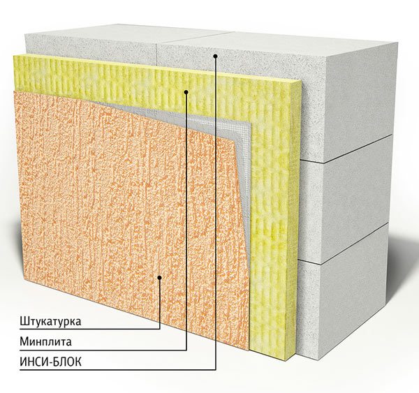 Утепление части стены изготовленной из материала на основе газобетона