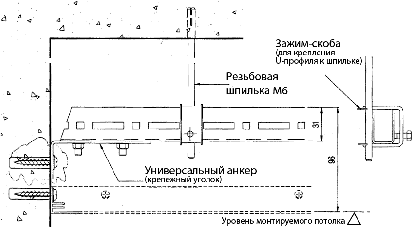 Торцы U-профилей крепятся к стене при помощи крепежного уголка