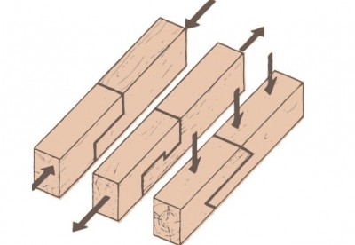 Способы соединения бруса