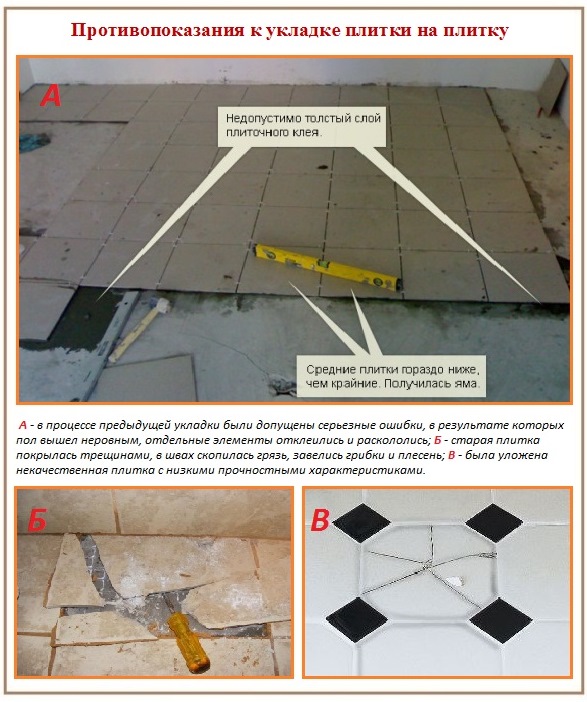 Можно ли класть плитку на плитку, уложенную с нарушениями 
