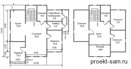 планировка двухэтажного дома 10x10