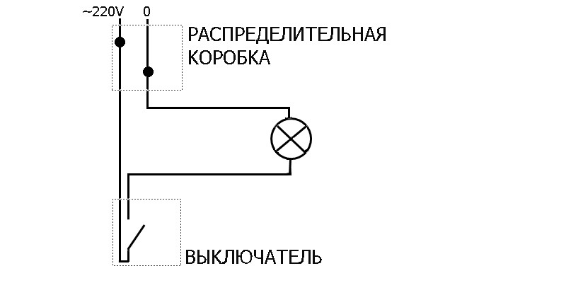 Старая схема подключения выключателя