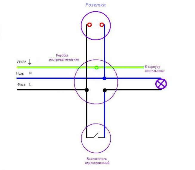 Схема соединения розетки, выключателя и светильника