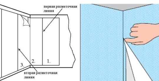 Оклеивание обоями внутренних углов 