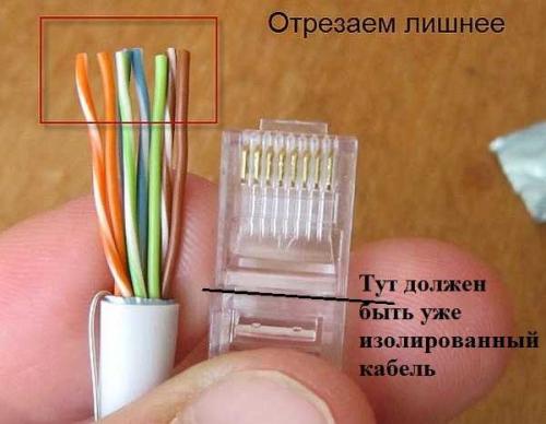 Как подключить розетку 4 провода. Обжим коннектора RJ-45