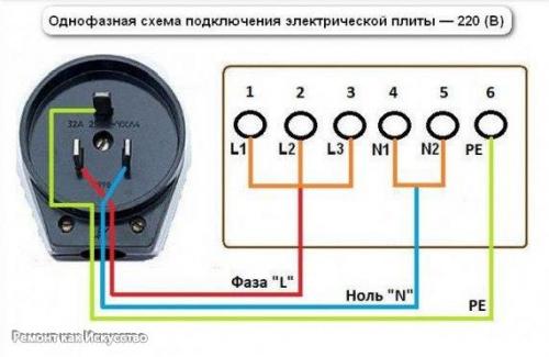 Подключение трехфазной розетки. 02