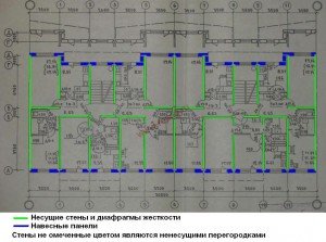 Несущие стены дома серии 121-013