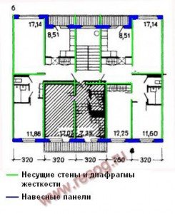 Несущие стены дома серии 111-121