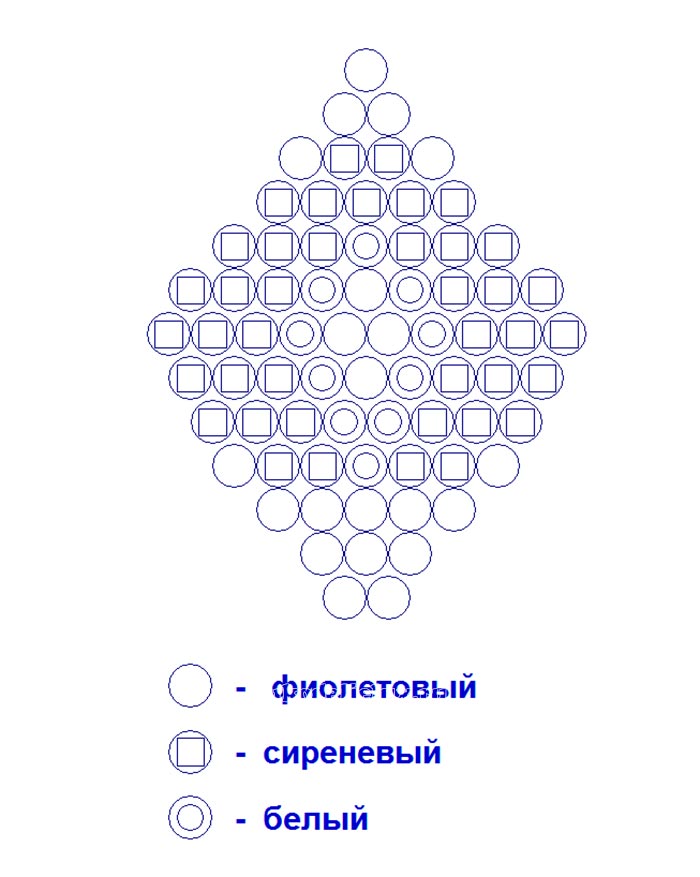 Поделки из бисера своими руками