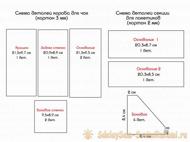 Шкатулка для чая