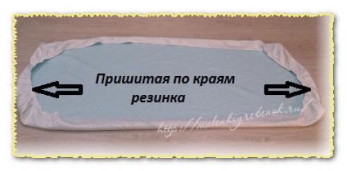 Как сшить простынь на резинке на детскую кроватку. Пробуем сшить простынь на резинке в детскую кроватку