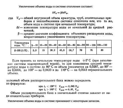 Формулы для расчета объема бака