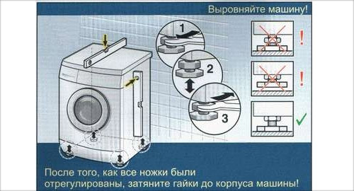 Выравнивание машины