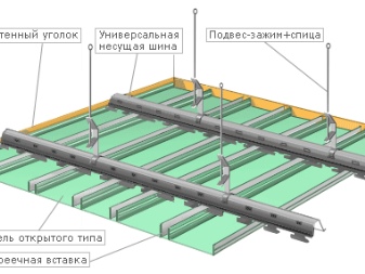 Потолок из деревянных реек в дизайне интерьера