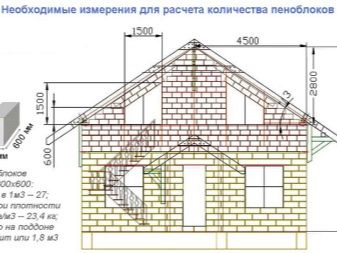 Как рассчитать расход пеноблоков?