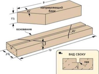 Магнитное стусло своими руками