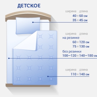 Как сшить простыню на резинке в детскую кроватку своими руками?