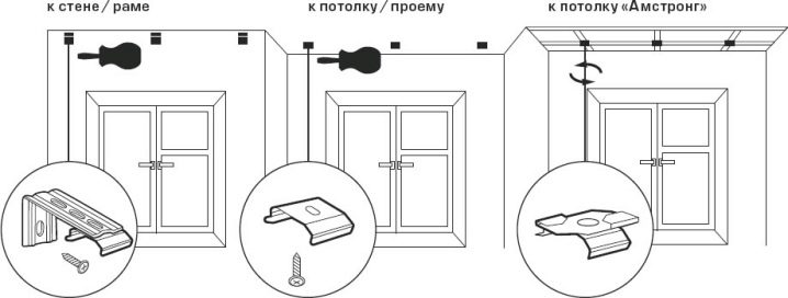 Установка вертикальных жалюзи