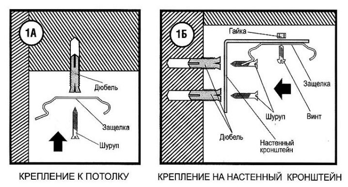 Установка вертикальных жалюзи