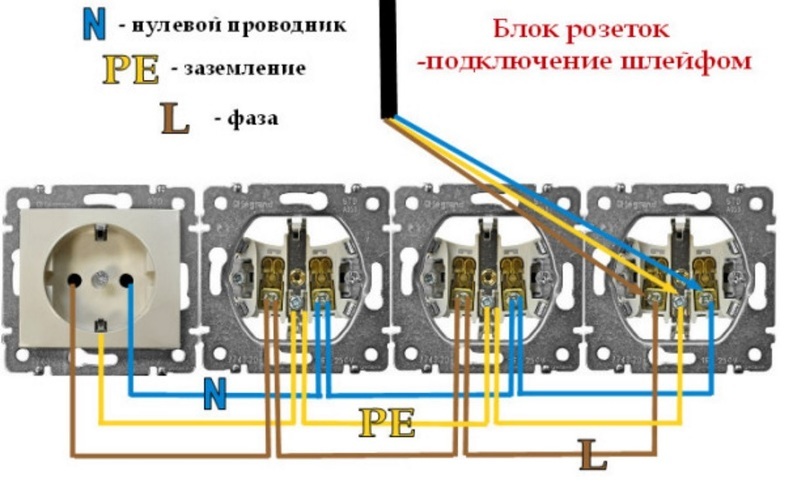 Схема подключения блока розеток на одну линию