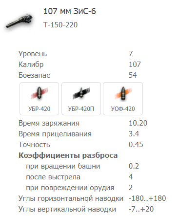 Орудие 107 мм для Т-150