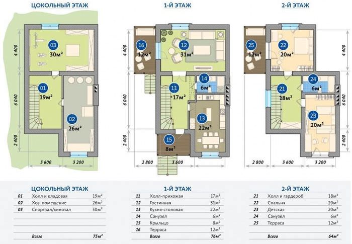 План-схема двухэтажного таунхауса с цокольным помещением