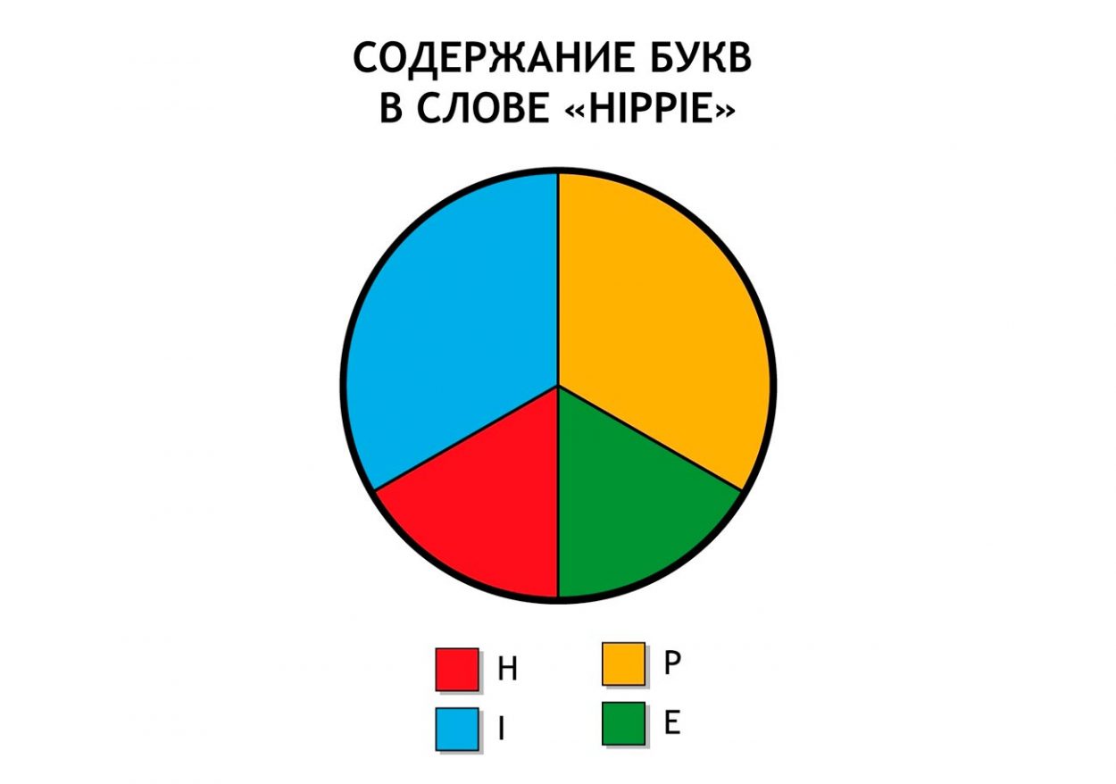 Иллюстрация к анекдоту про еврейского дедушку и игрушку для внука