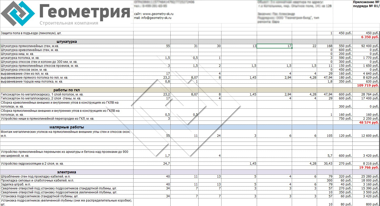 Смета на ремонт квартиры с указанием видов и объемов работ