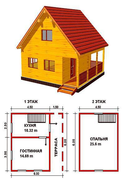 планировка дачного дома 6 на 8