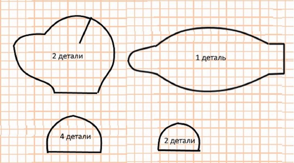 Выкройка классической головы мишки Тедди