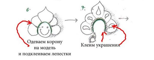 Кокошник для снегурочки-3