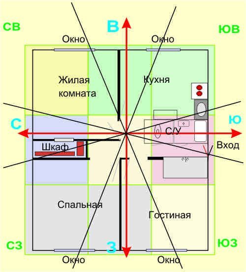 частный дом на участке