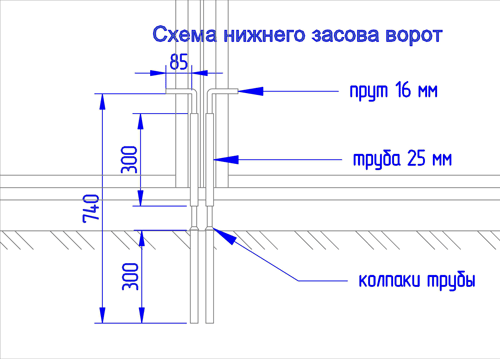 Схема засова для ворот