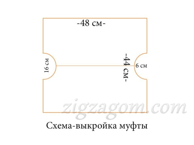 Выкройка муфты для рук на коляску